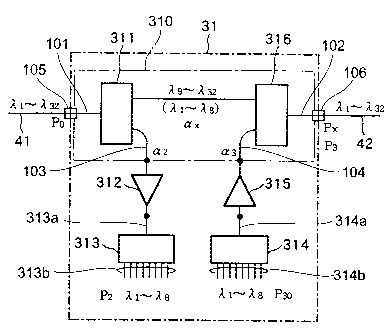 A single figure which represents the drawing illustrating the invention.